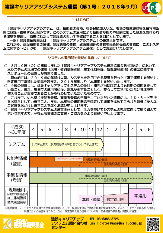 建設キャリアアップ通信1号