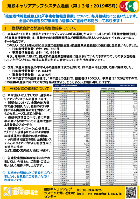 建設キャリアアップ通信13号